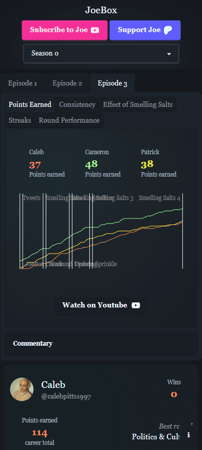 joebox report